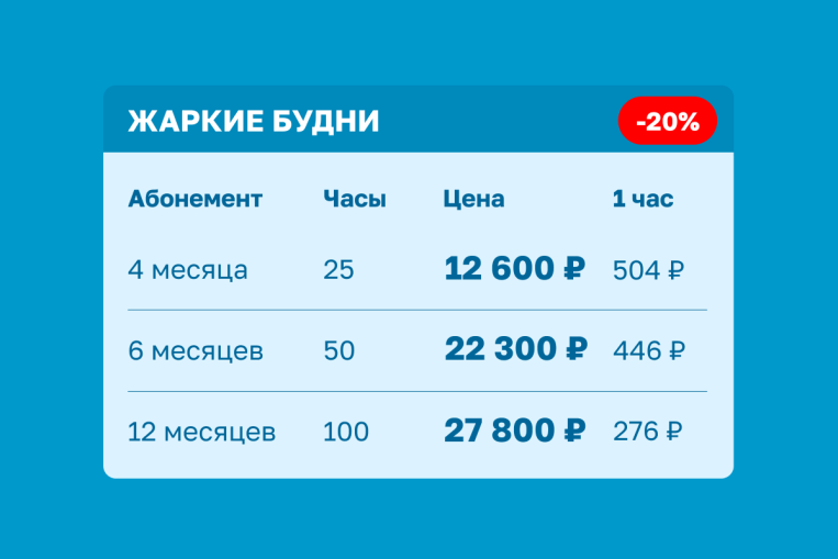 Скидка на абонементы 20%